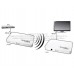 Extensor HDMI Inalambrico (Wireless) hasta 30 m sin cables 